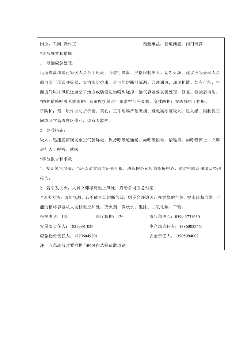 【处置卡模板】危险化学品现场处置卡(甲醇、甲醛、氢气).docx 第4页