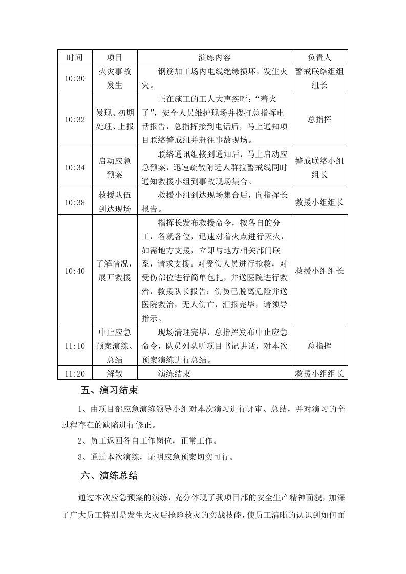 【总结报告】项目部火灾事故应急演练记录及总结.docx 第2页