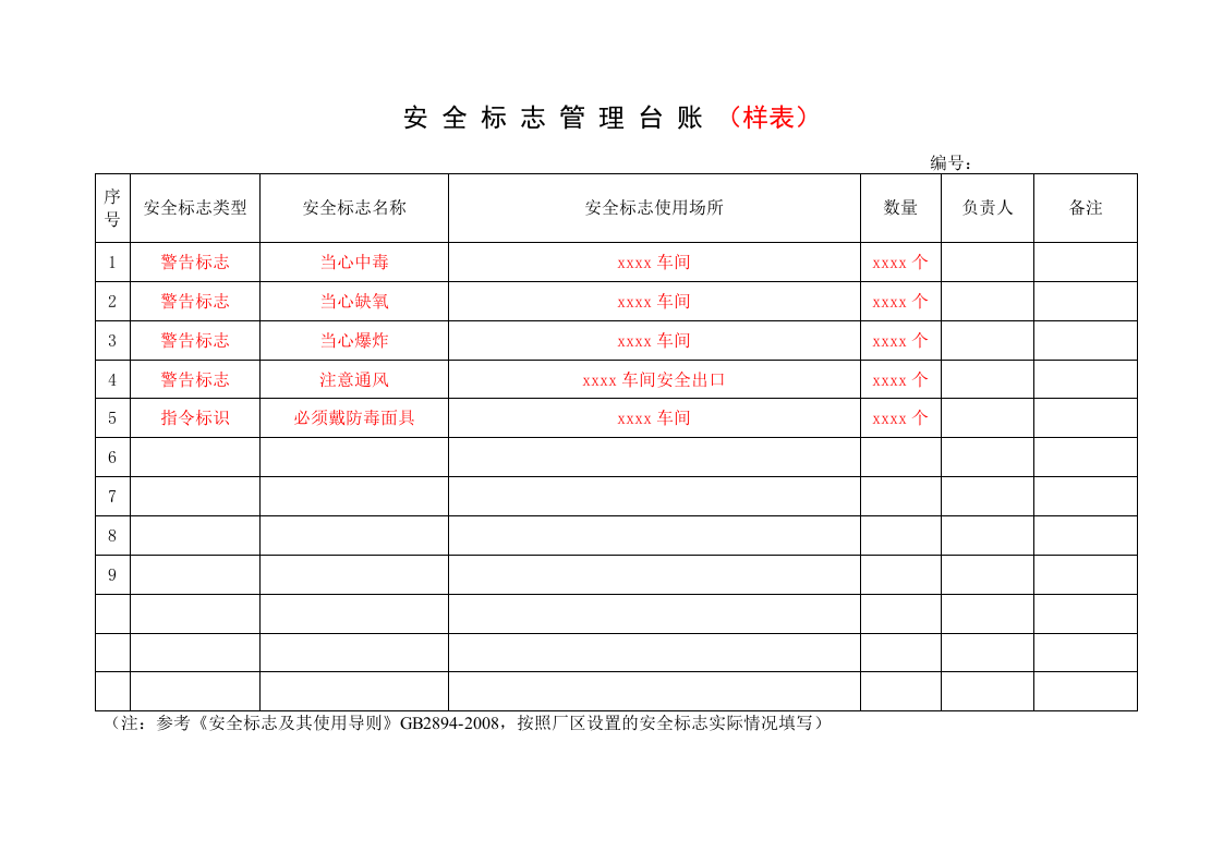 9.安全标志管理台账.docx 第2页