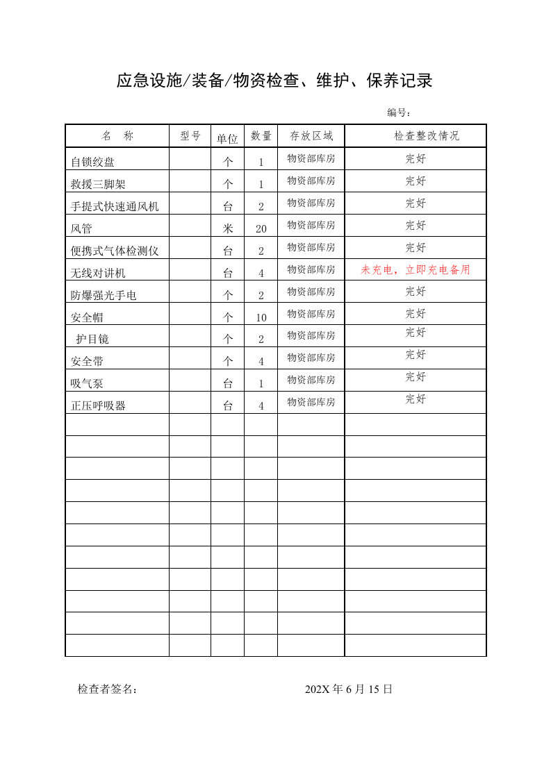 10.2 应急物资检查、维护、保养记录.docx 第2页
