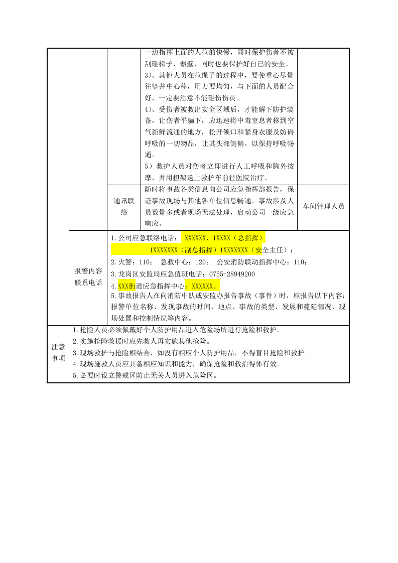 11.2 有限空间作业事故现场处置方案.docx 第2页