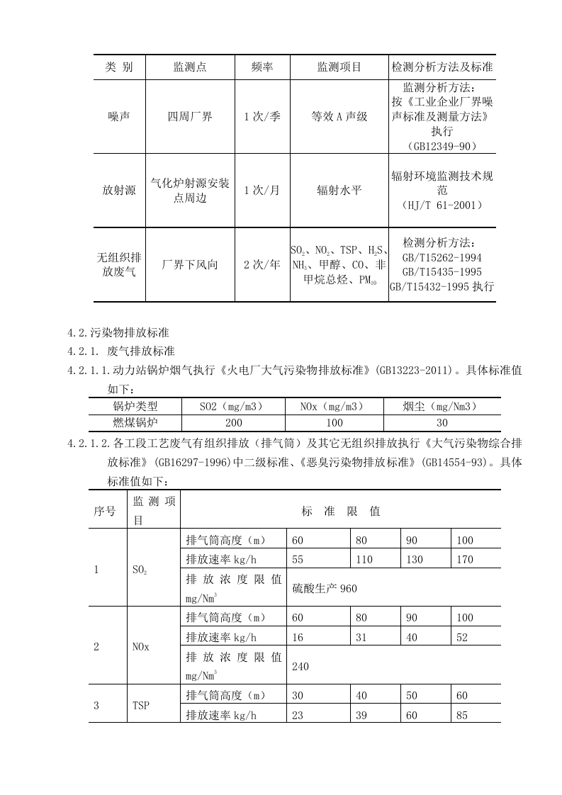 60-污染物排放与监控执行标准.doc 第2页