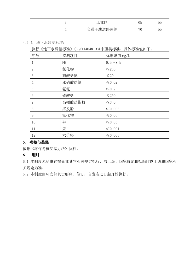 60-污染物排放与监控执行标准.doc 第4页