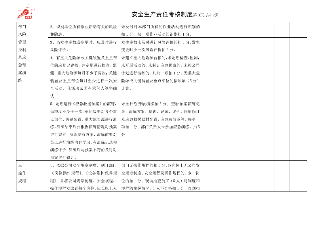 43-安全生产责任制考核制度.docx 第3页