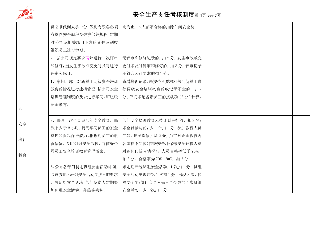 43-安全生产责任制考核制度.docx 第4页