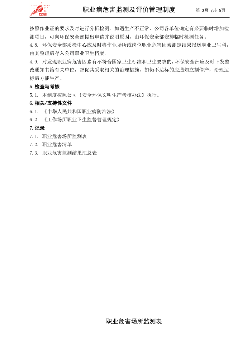 35-职业病危害监测及评价管理制度.docx 第2页