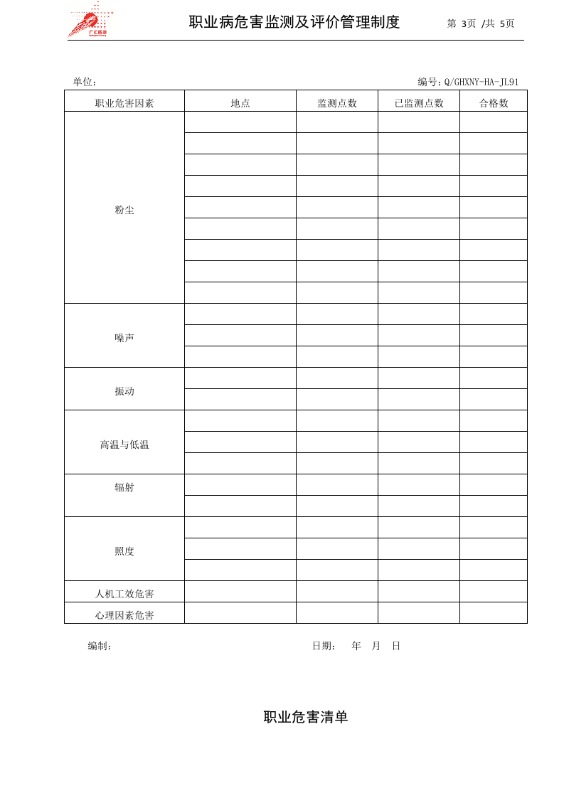 35-职业病危害监测及评价管理制度.docx 第3页