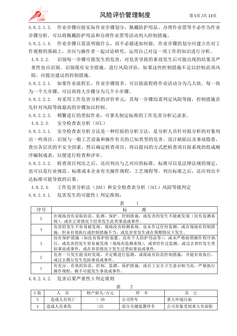 21-风险评价管理制度.doc 第5页