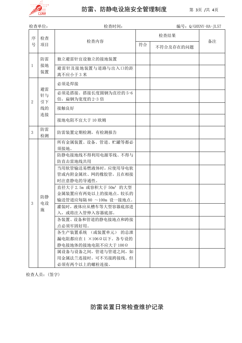 20-防雷、防静电设施安全管理制度.docx 第3页