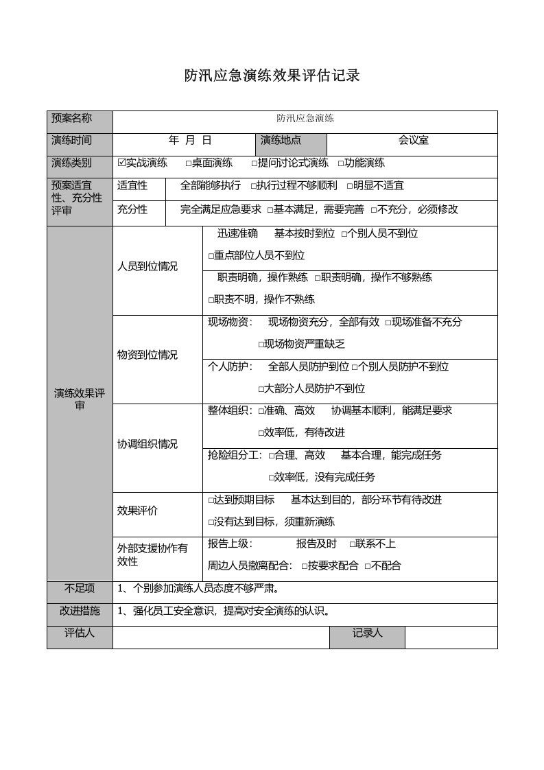 防汛应急演练方案.docx 第4页