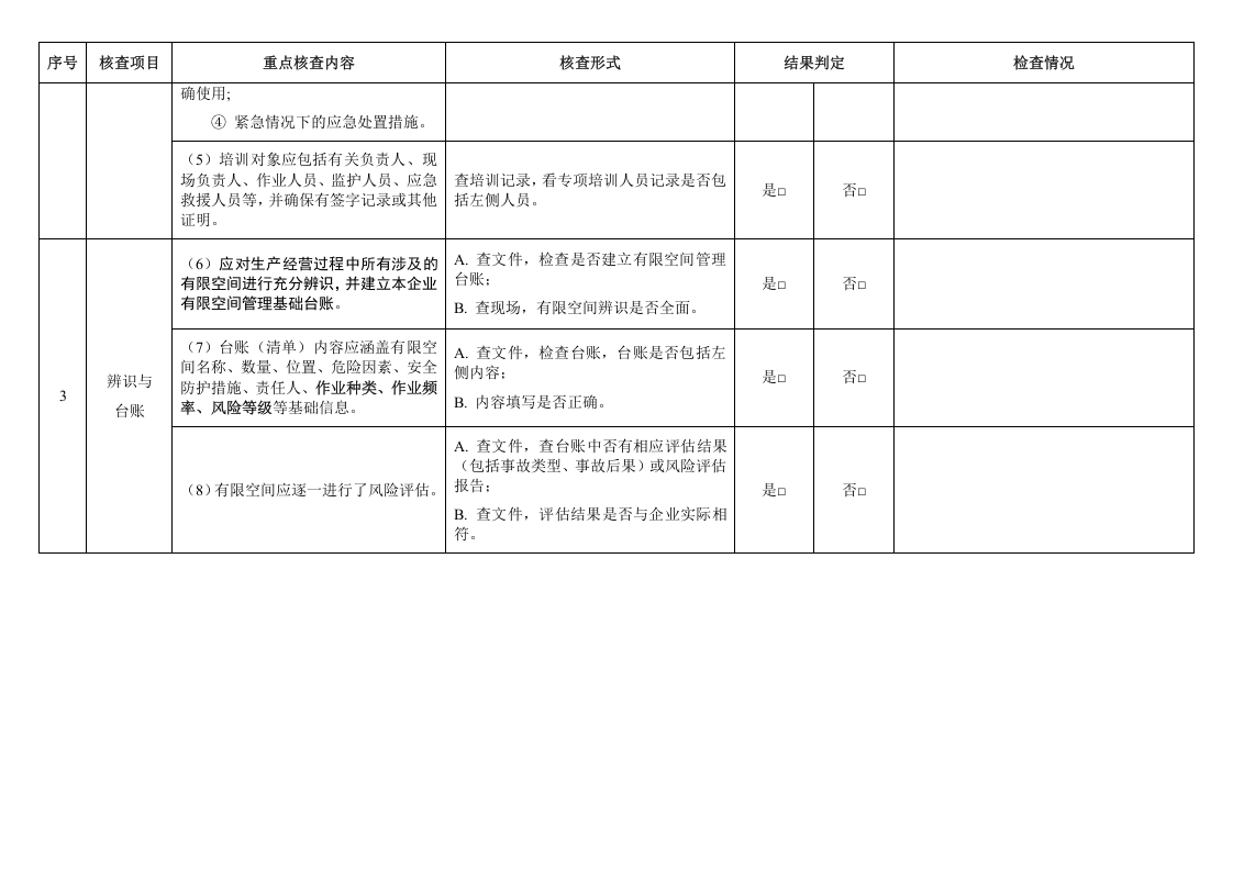 【表单】工贸企业有限空间作业安全自查检查表.doc 第2页