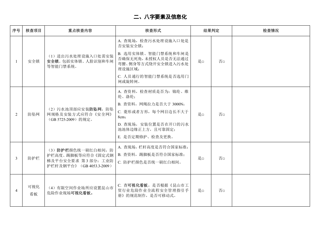【表单】工贸企业有限空间作业安全自查检查表.doc 第3页