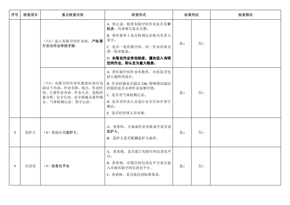 【表单】工贸企业有限空间作业安全自查检查表.doc 第5页