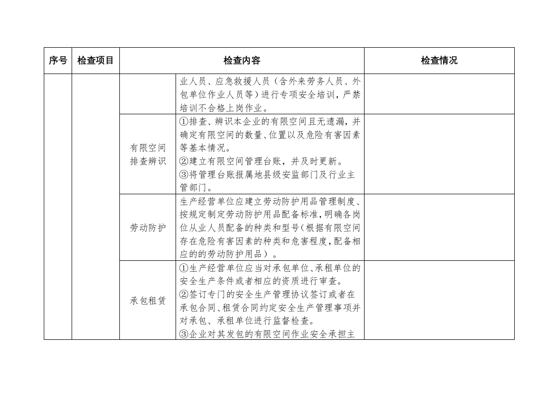 【表单】工贸企业有限空间检查表.doc 第2页