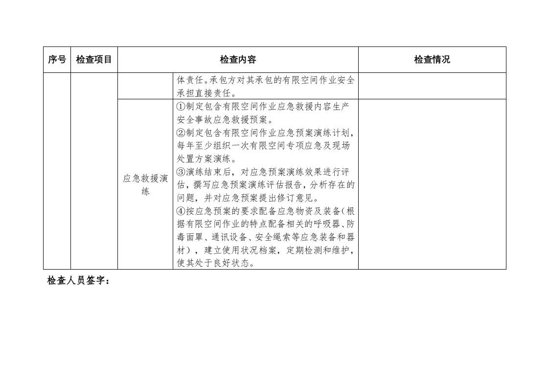 【表单】工贸企业有限空间检查表.doc 第3页