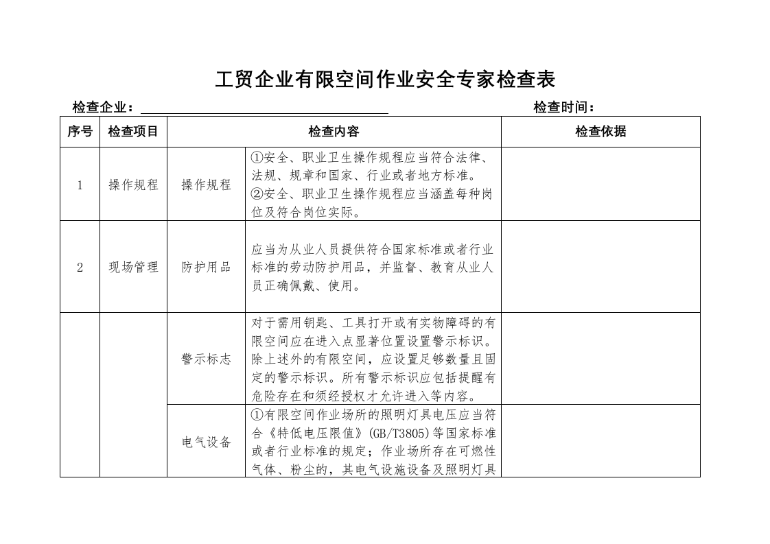 【表单】工贸企业有限空间检查表.doc 第4页