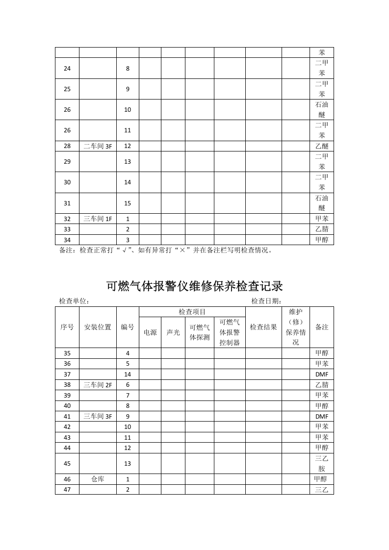 可燃气体报警仪维修保养检查记录.doc 第2页