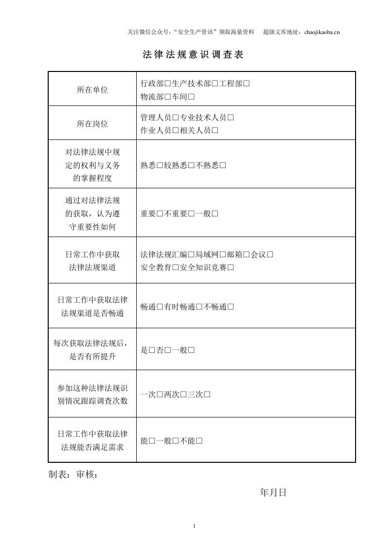 【汇编】安全生产标准化记录表格汇编（200页）.doc 第6页