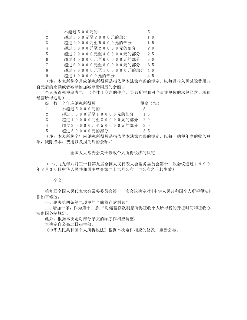 中华人民共和国个人所得税法（第二次修正）.doc 第3页