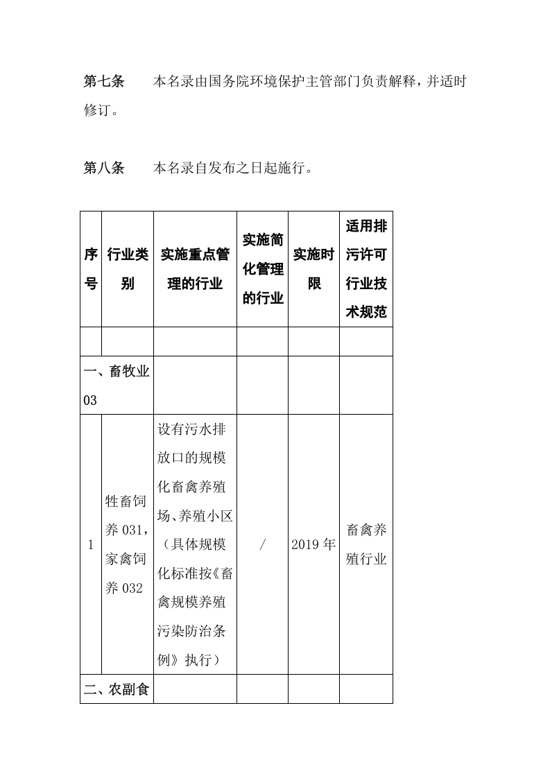 环境保护部令45号《固定污染源排污许可分类管理名录（2017年版）》.docx 第3页