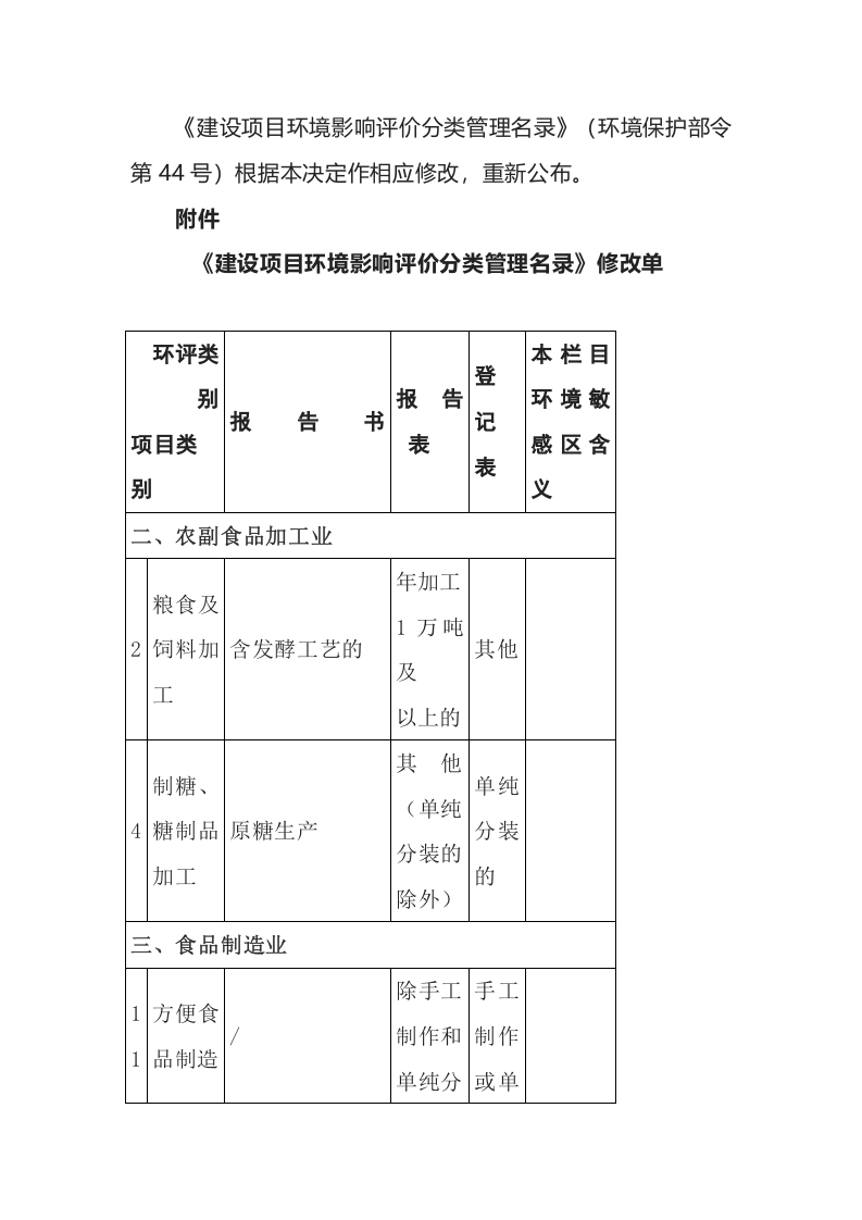 生态环境部令1号关于修改《建设项目环境影响评价分类管理名录》部分内容的决定.docx 第2页