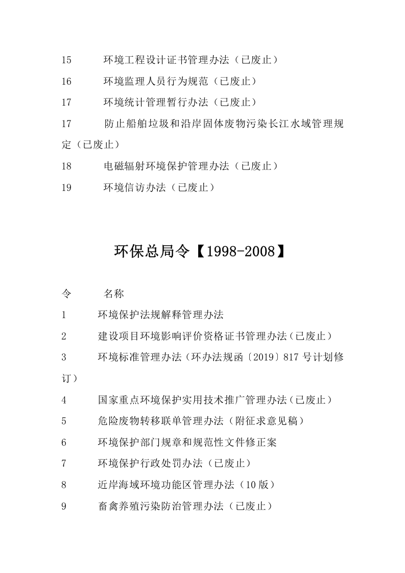 生态环境部令和环保部令清单.docx 第2页