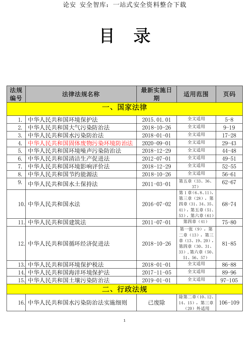 【汇编】2023版环境管理法律法规汇编（331页）.docx 第2页