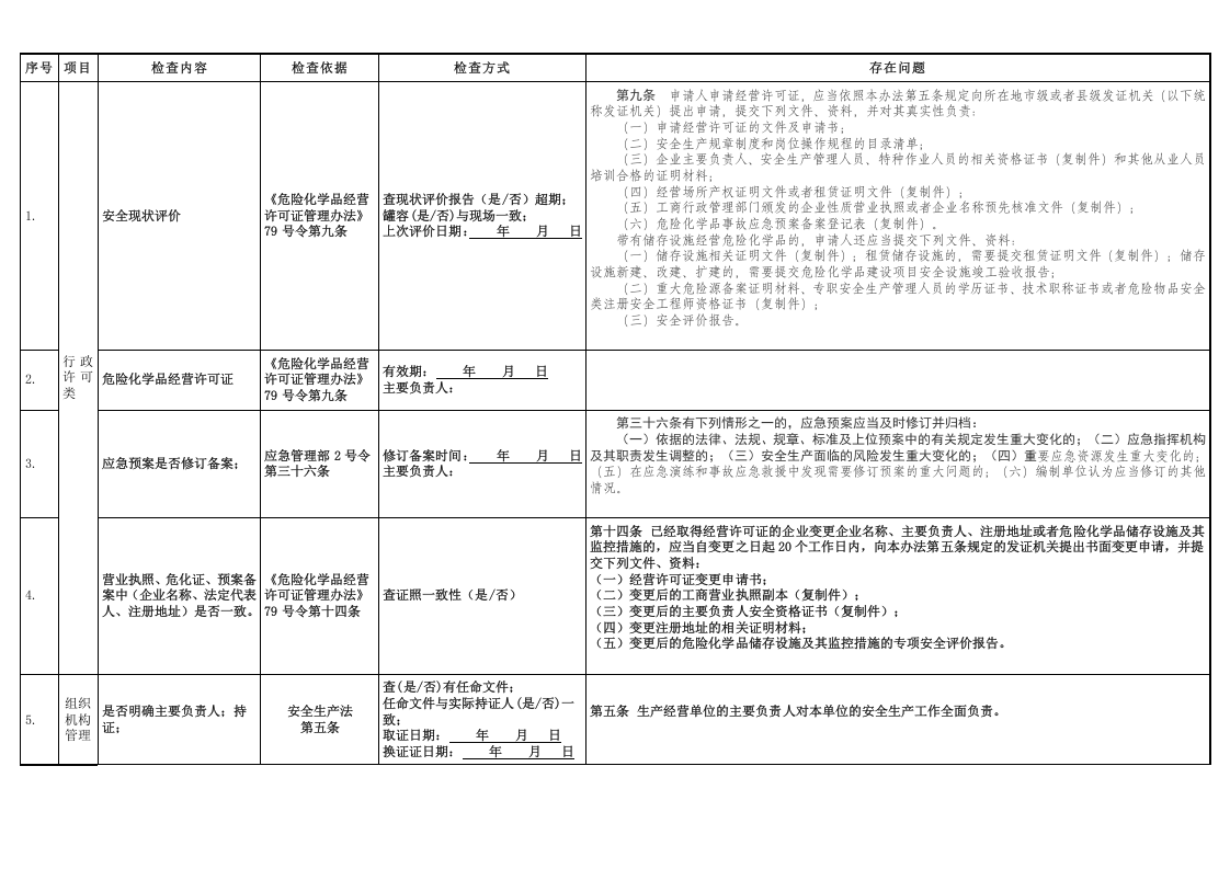 附件：1、加油站全要素检查表(附最新依据).docx 第2页