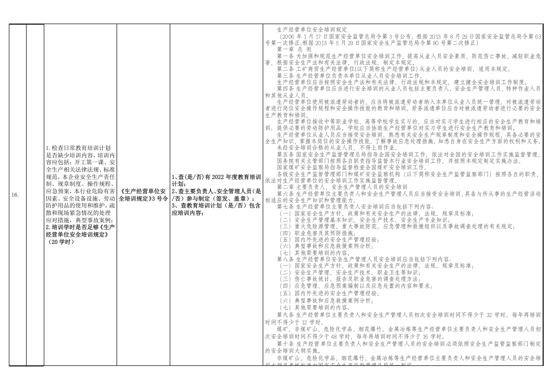 附件：1、加油站全要素检查表(附最新依据).docx 第5页