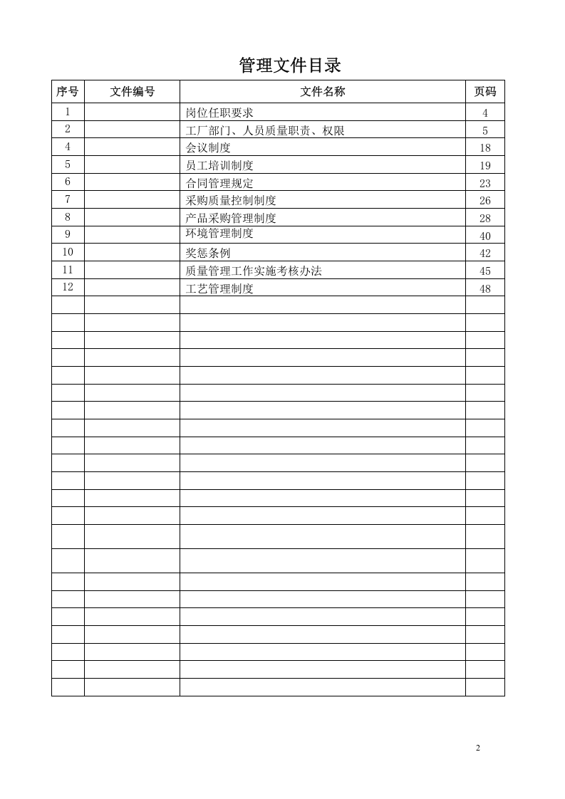 13-公司管理制度（适用于生产制造）.doc 第2页