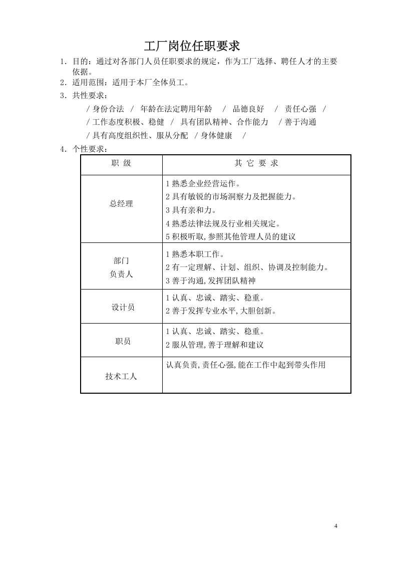13-公司管理制度（适用于生产制造）.doc 第4页