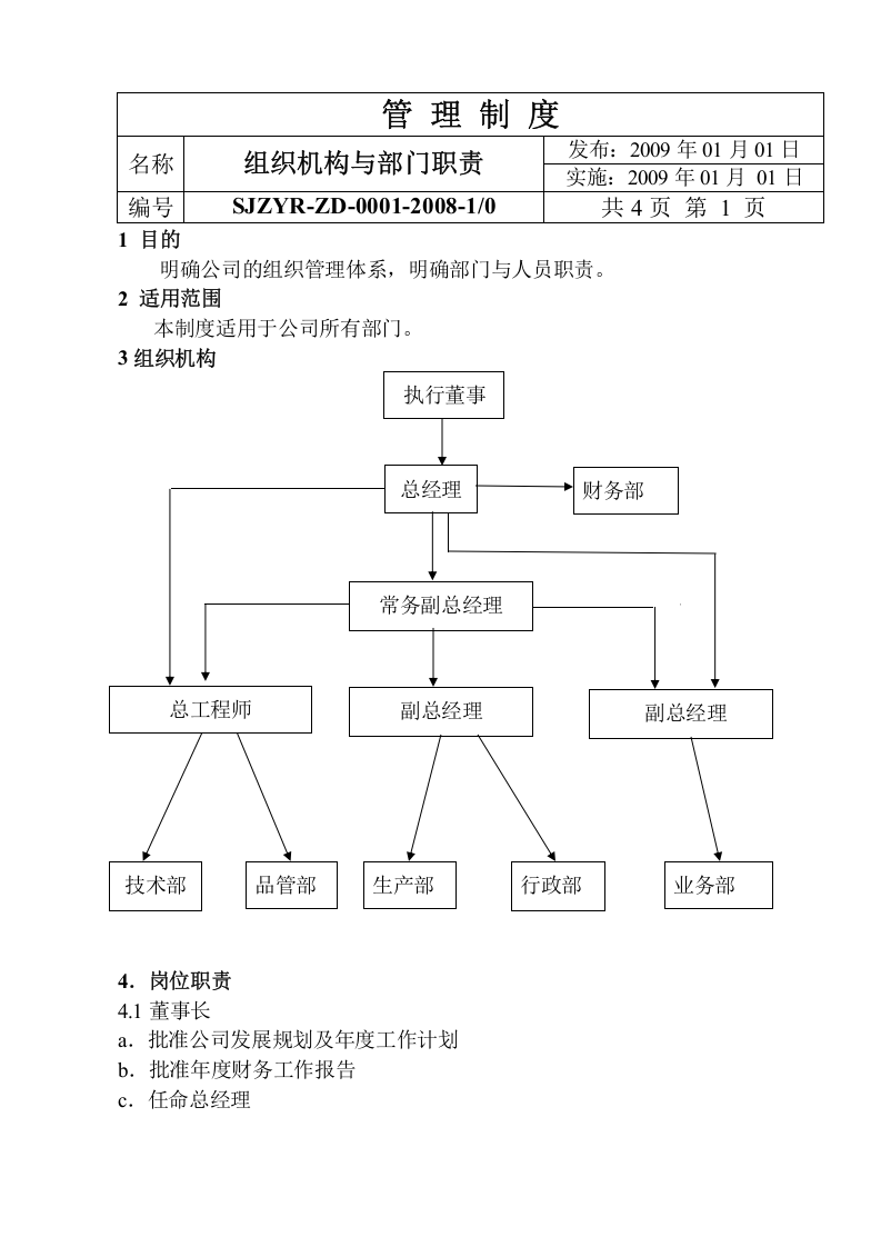 16-公司管理制度（适用于机械制造）.doc 第2页
