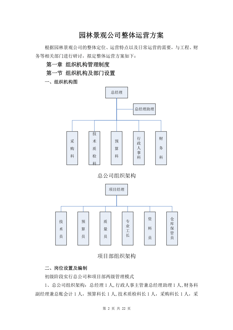 26-公司管理制度（适用于园林景观）.doc 第2页