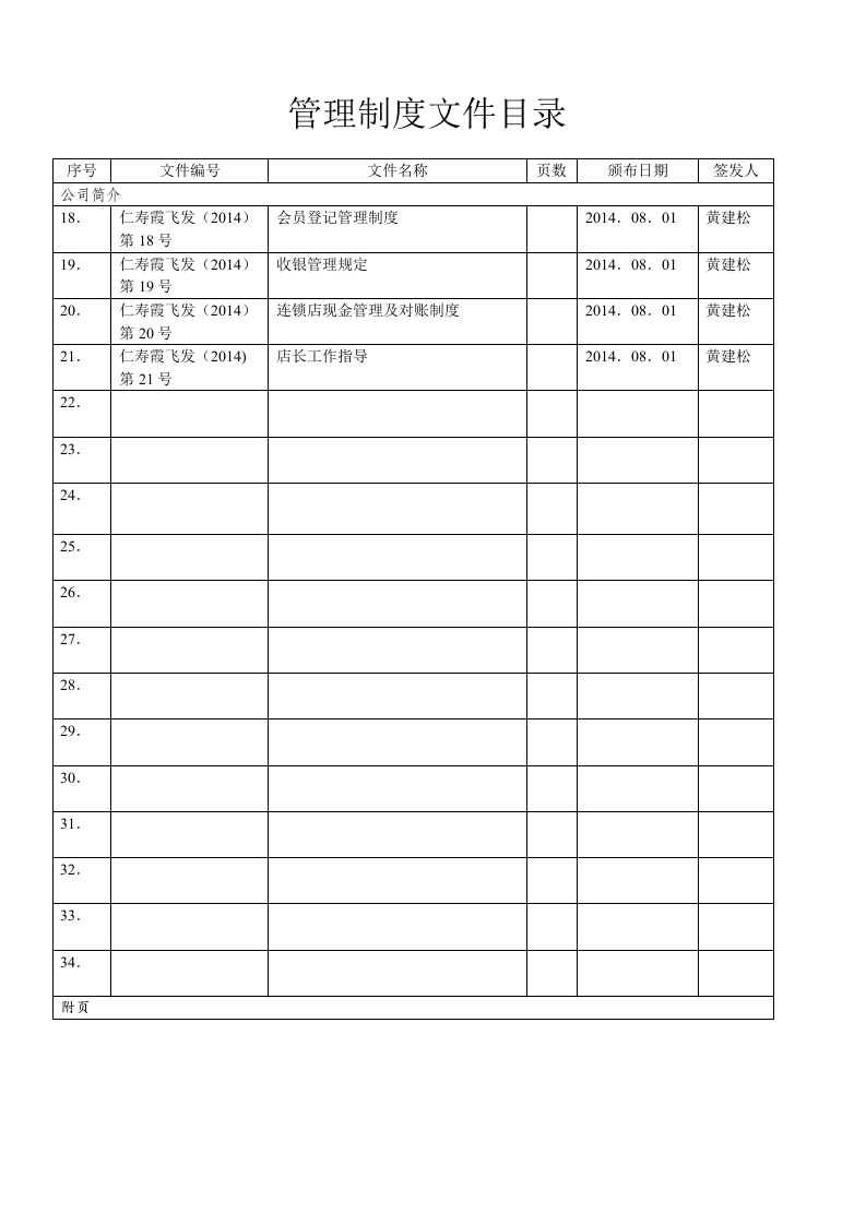 40-公司管理制度（适用于日化公司）.doc 第3页