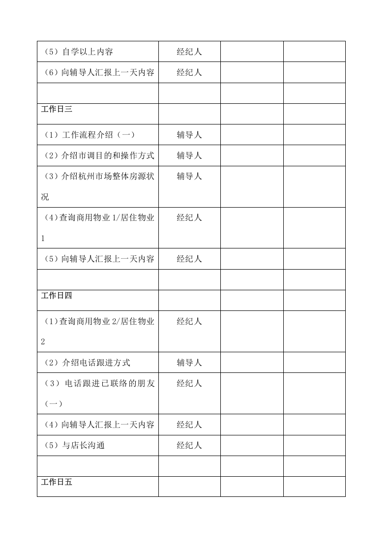 64-公司管理制度（适用于房产中介公司）.docx 第2页