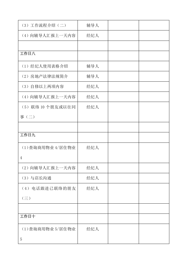 64-公司管理制度（适用于房产中介公司）.docx 第4页
