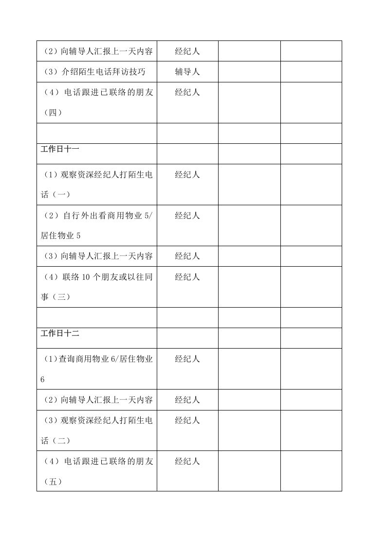 64-公司管理制度（适用于房产中介公司）.docx 第5页