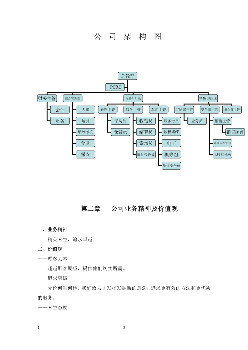 67-公司管理制度（适用于汽车销售公司）.doc 第3页