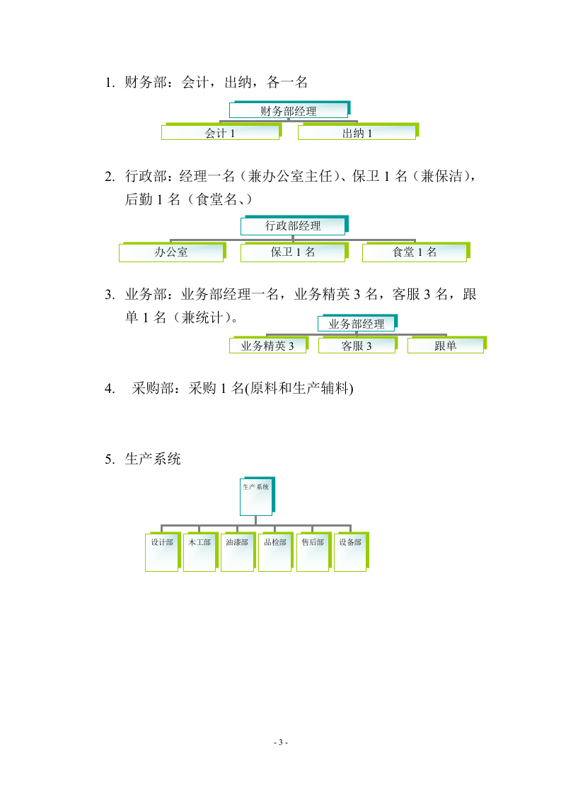 76-公司管理制度（适用于家具公司）.doc 第4页