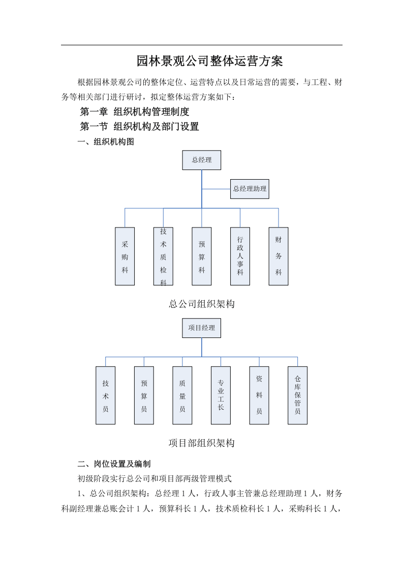 86-公司管理制度（适用于环卫清洁公司）.doc 第2页