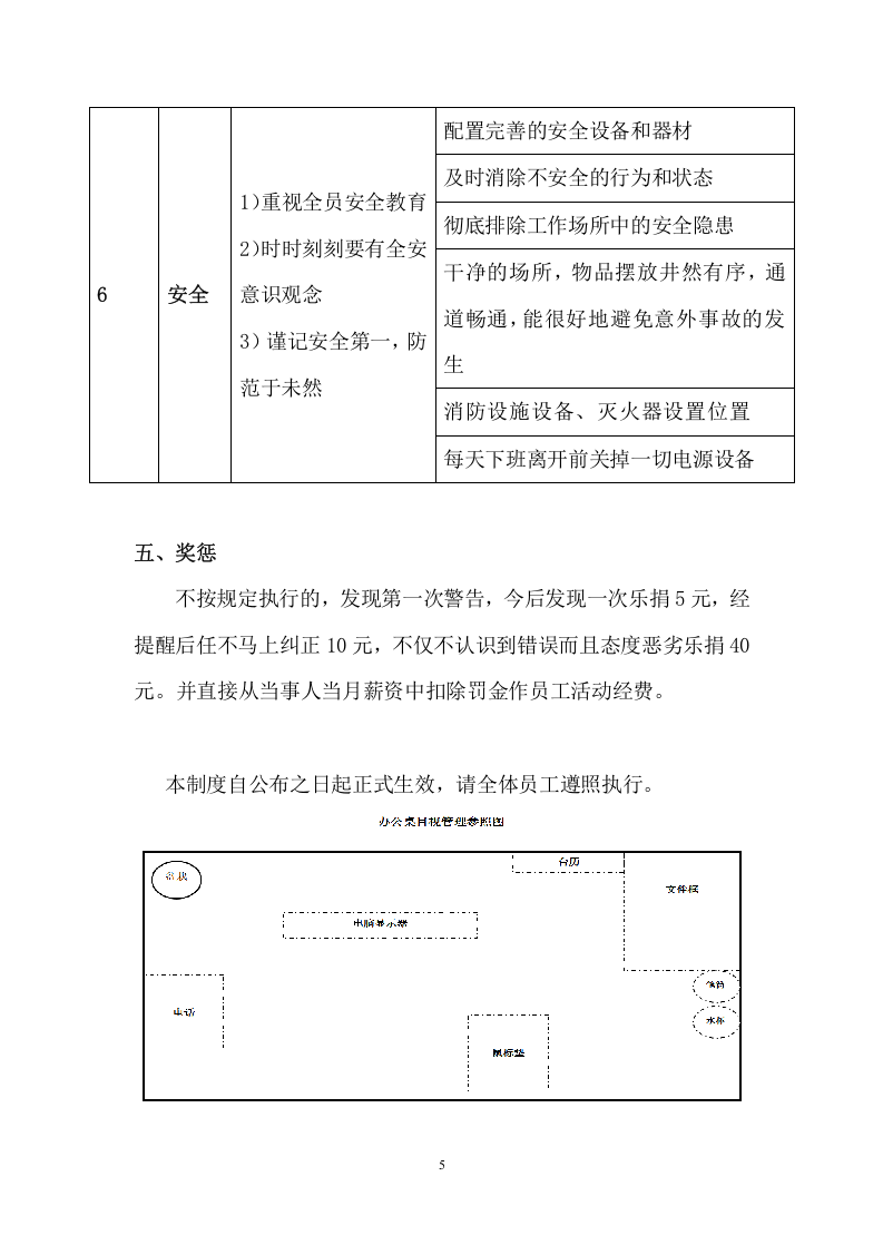 002办公室6S管理制度.docx 第5页