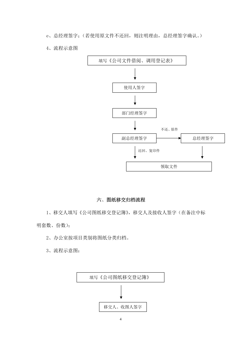 061公司文件管理制度.docx 第4页