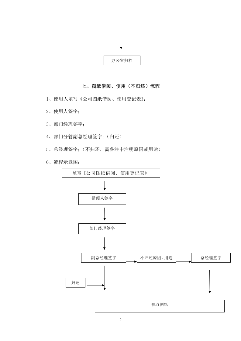 061公司文件管理制度.docx 第5页