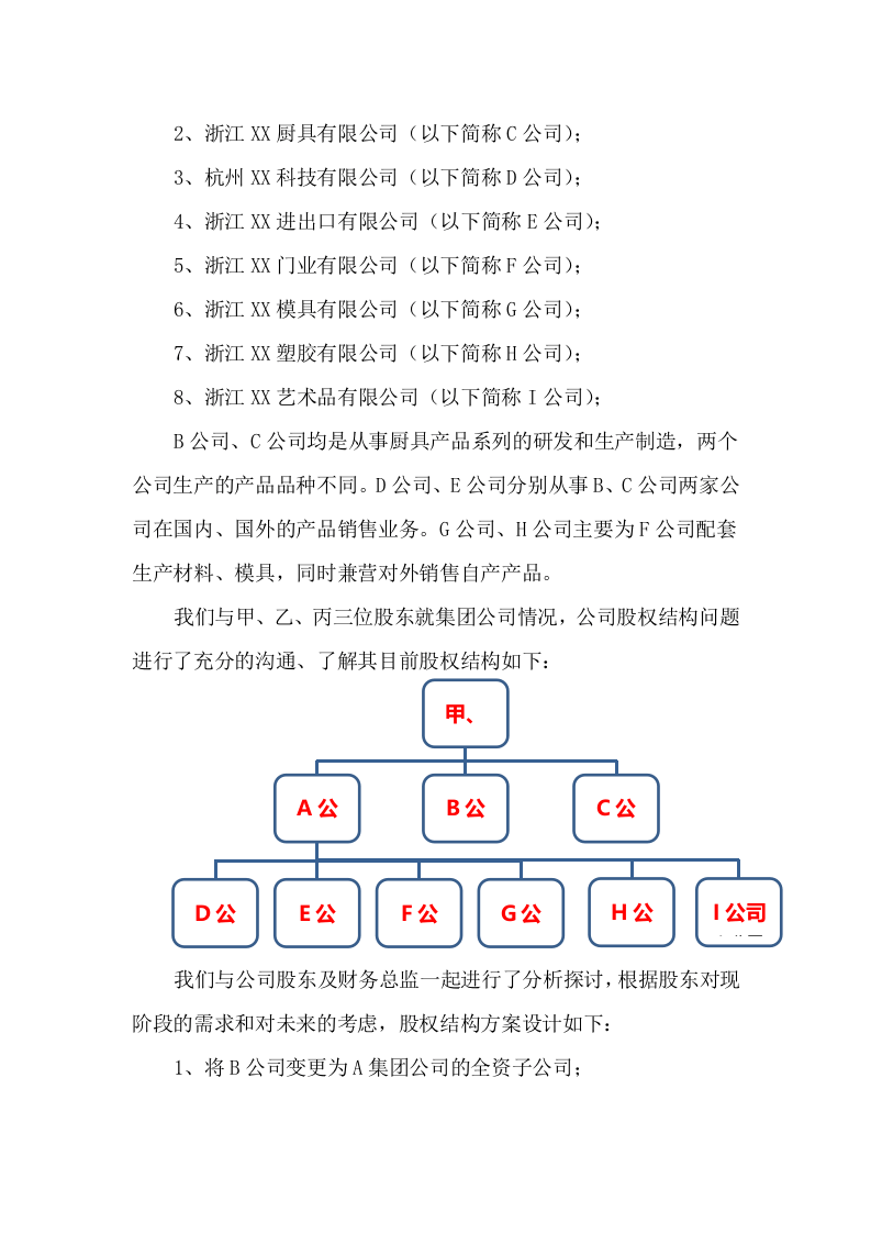 095家族企业的股权设计.docx 第2页