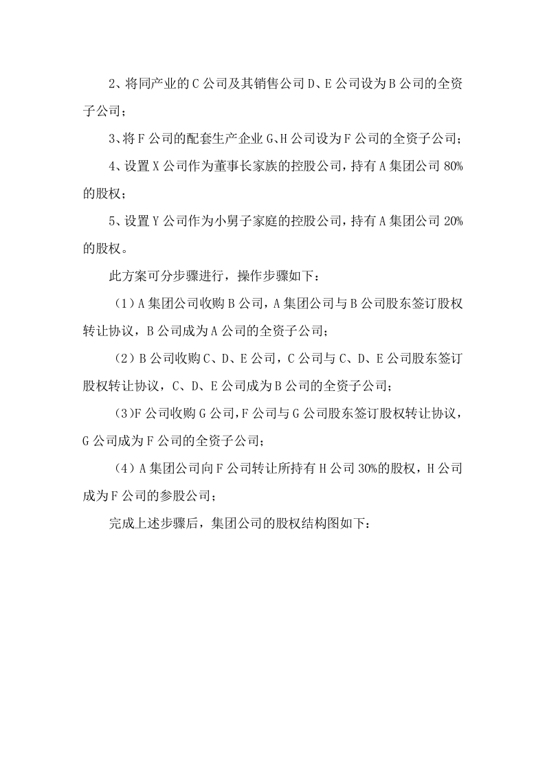 095家族企业的股权设计.docx 第3页