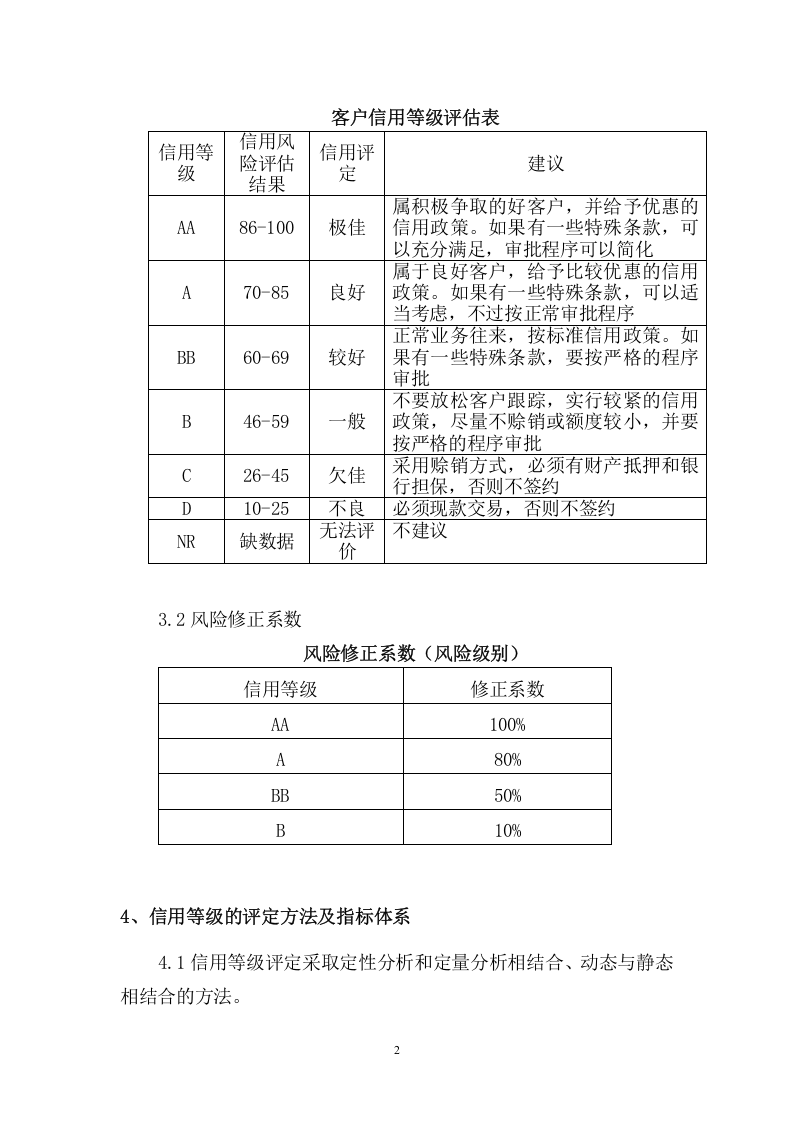 101客户信用管理制度.docx 第2页