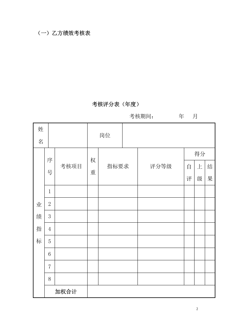 117目标责任书模板.doc 第2页