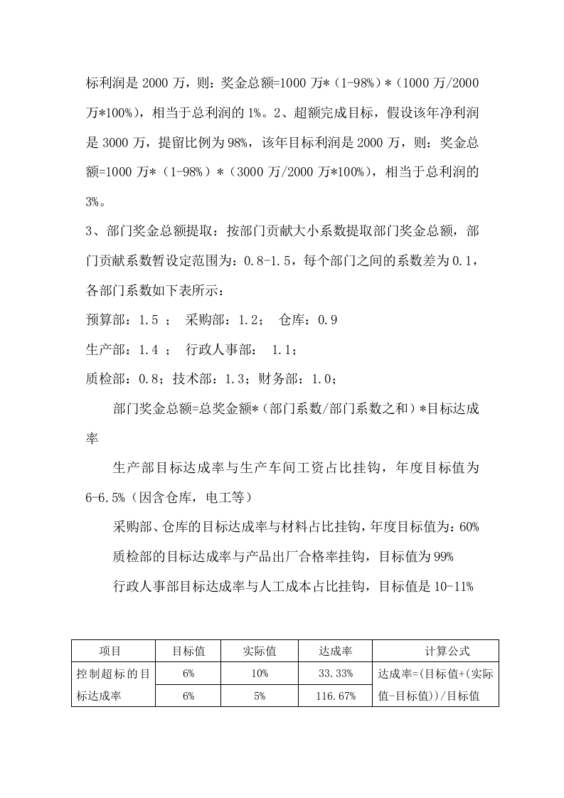 122年终奖分配方案.docx 第2页