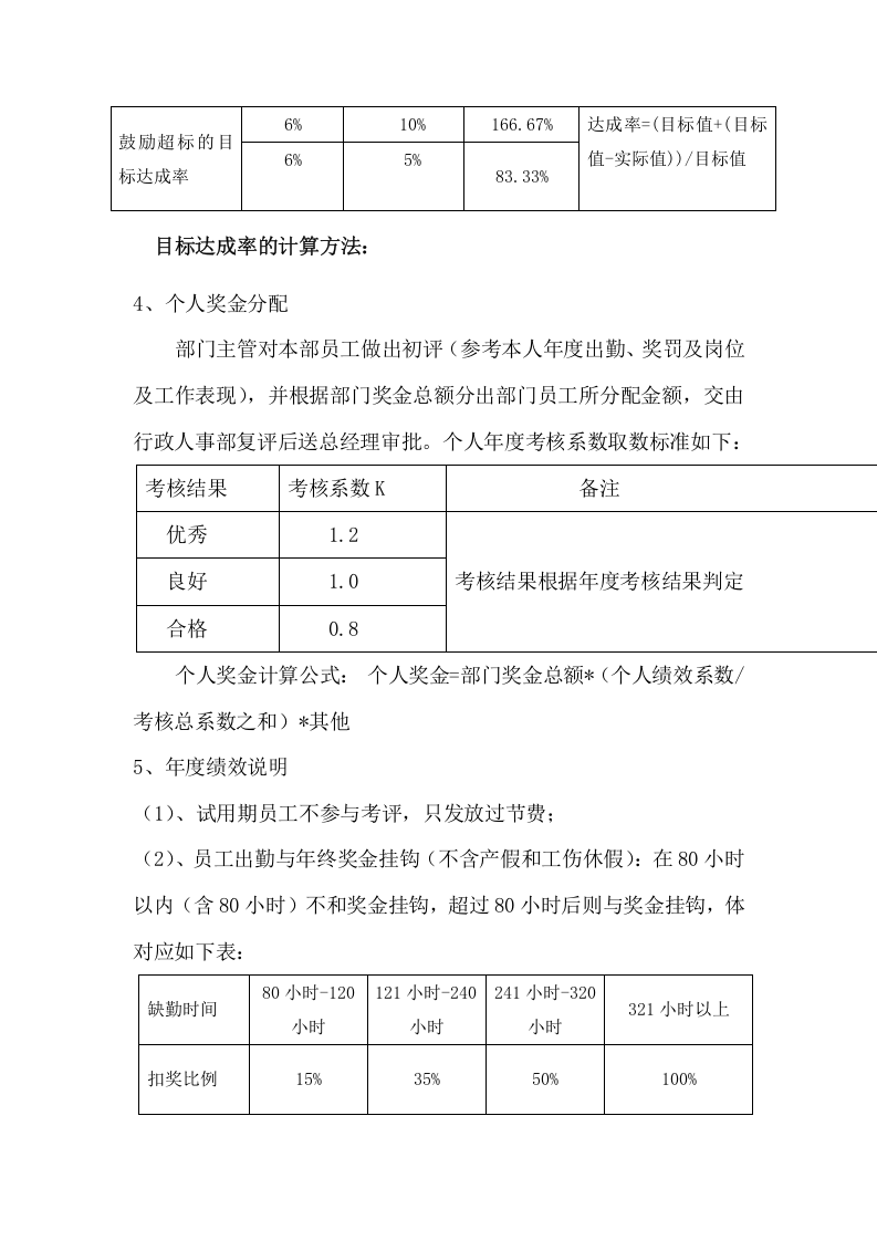 122年终奖分配方案.docx 第3页