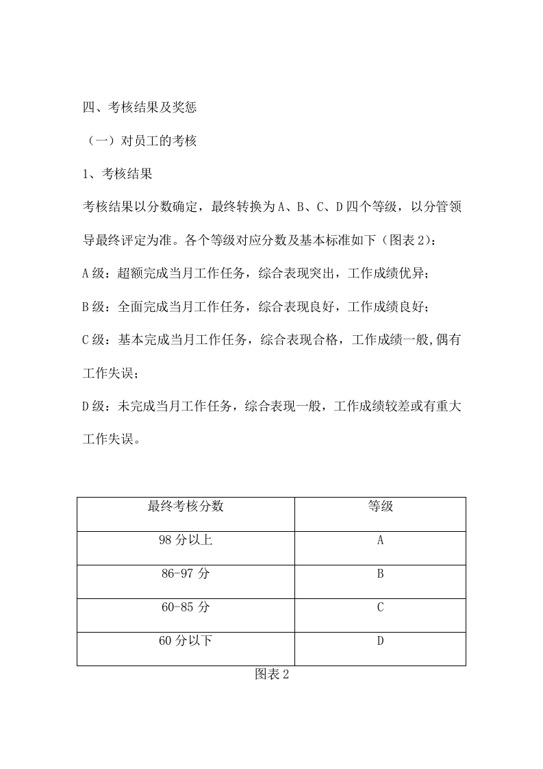 128全套公司绩效考核办法（附表格）.doc 第3页